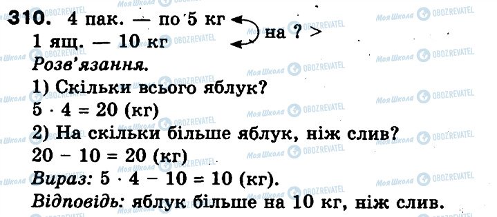 ГДЗ Математика 3 класс страница 310