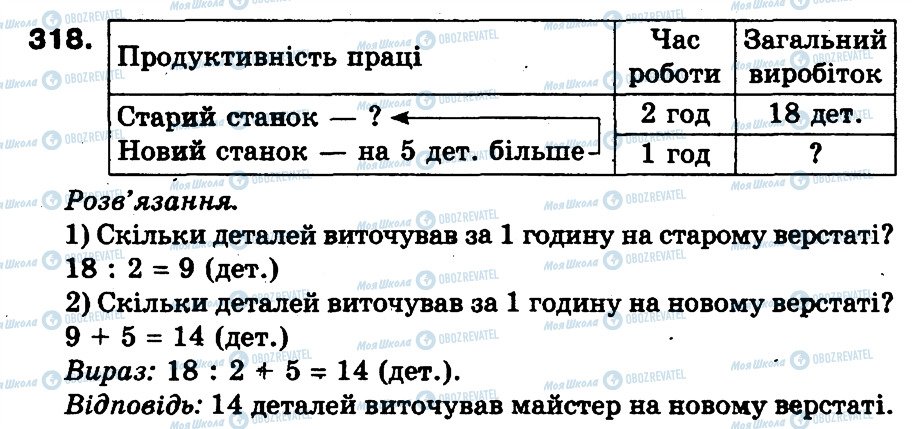 ГДЗ Математика 3 класс страница 318