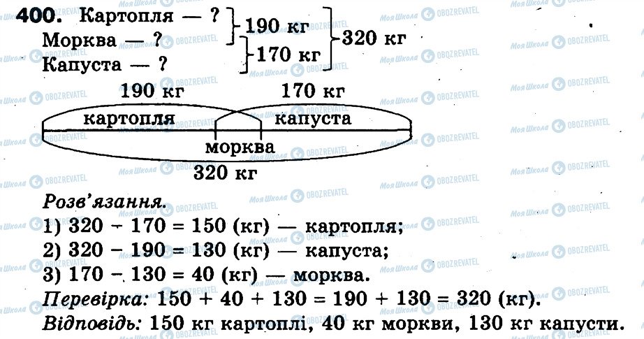 ГДЗ Математика 3 клас сторінка 400