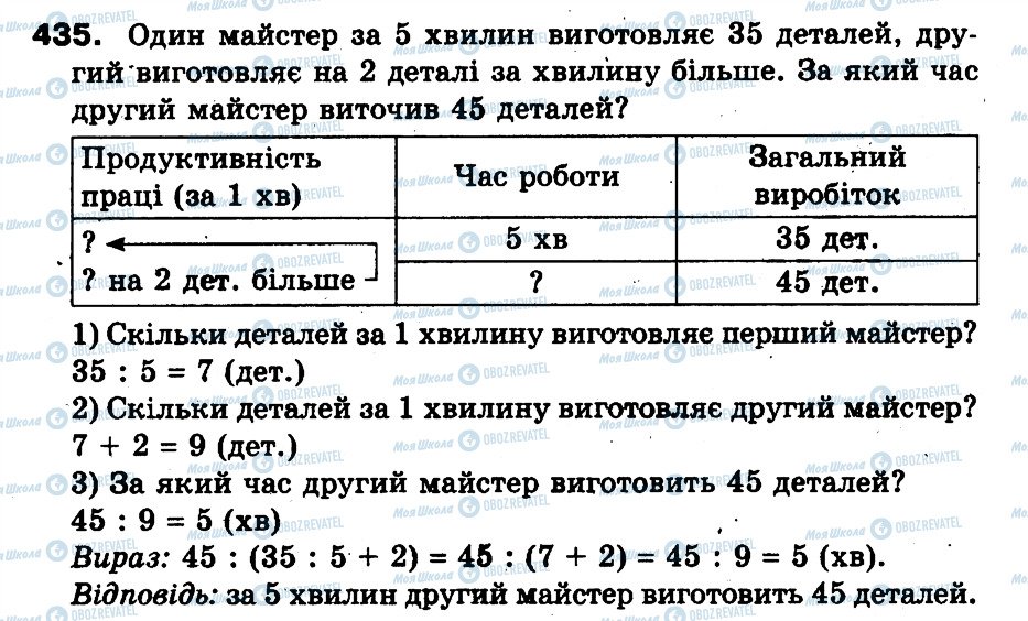 ГДЗ Математика 3 класс страница 435