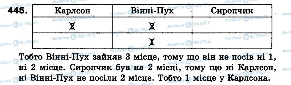 ГДЗ Математика 3 клас сторінка 445