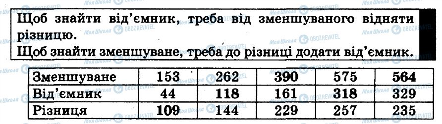 ГДЗ Математика 3 клас сторінка 457