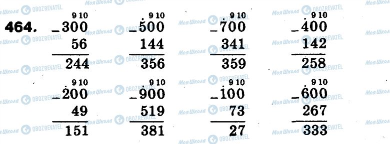 ГДЗ Математика 3 клас сторінка 464