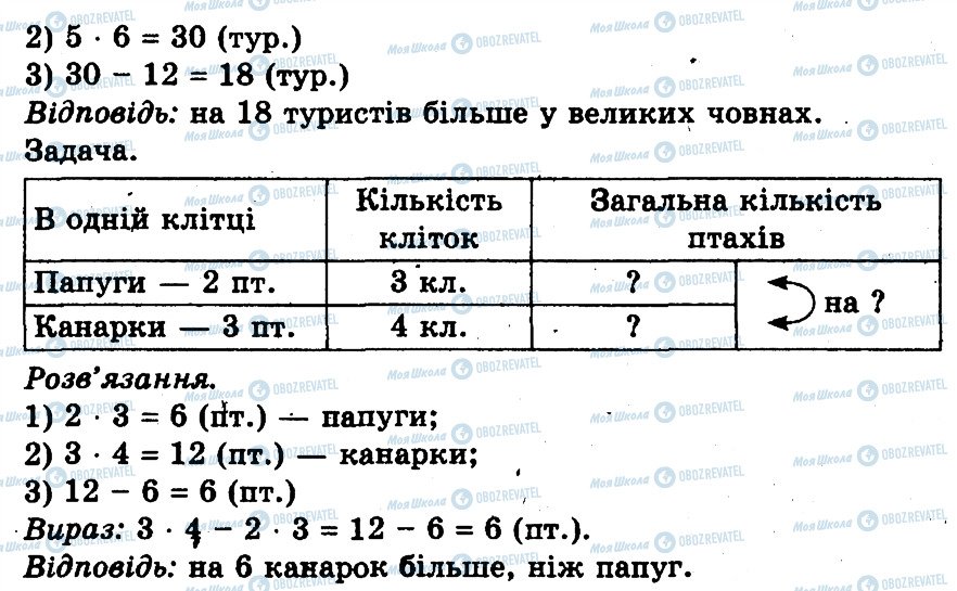 ГДЗ Математика 3 класс страница 521