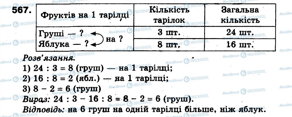 ГДЗ Математика 3 класс страница 567