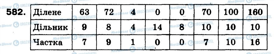 ГДЗ Математика 3 клас сторінка 582