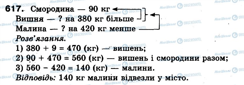 ГДЗ Математика 3 клас сторінка 617