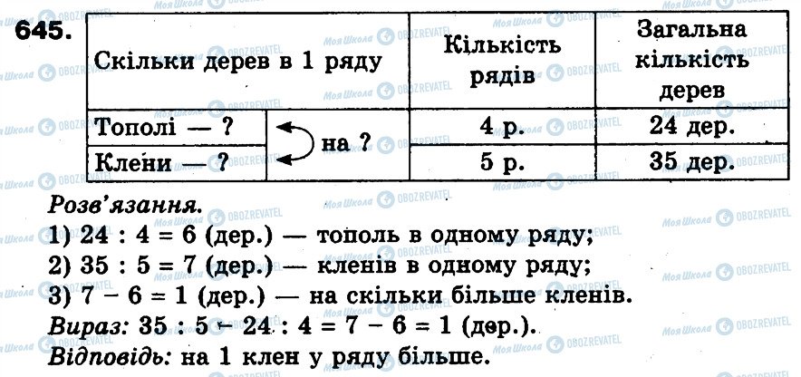 ГДЗ Математика 3 клас сторінка 645