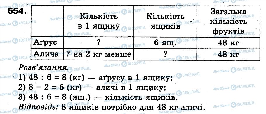 ГДЗ Математика 3 клас сторінка 654