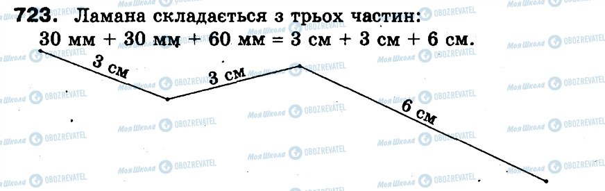 ГДЗ Математика 3 клас сторінка 723