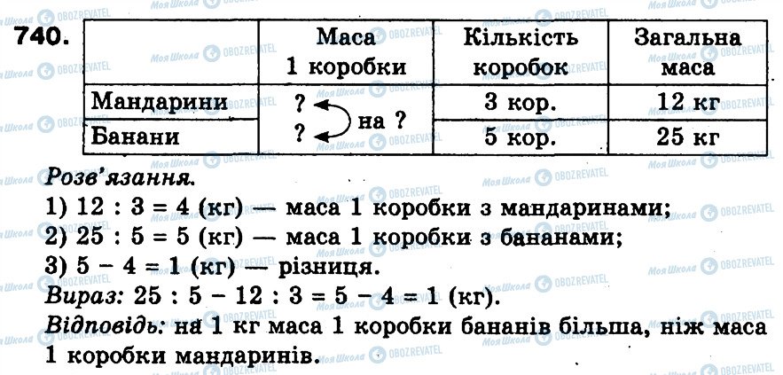 ГДЗ Математика 3 клас сторінка 740