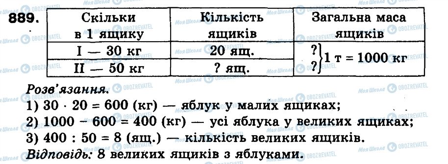 ГДЗ Математика 3 класс страница 889