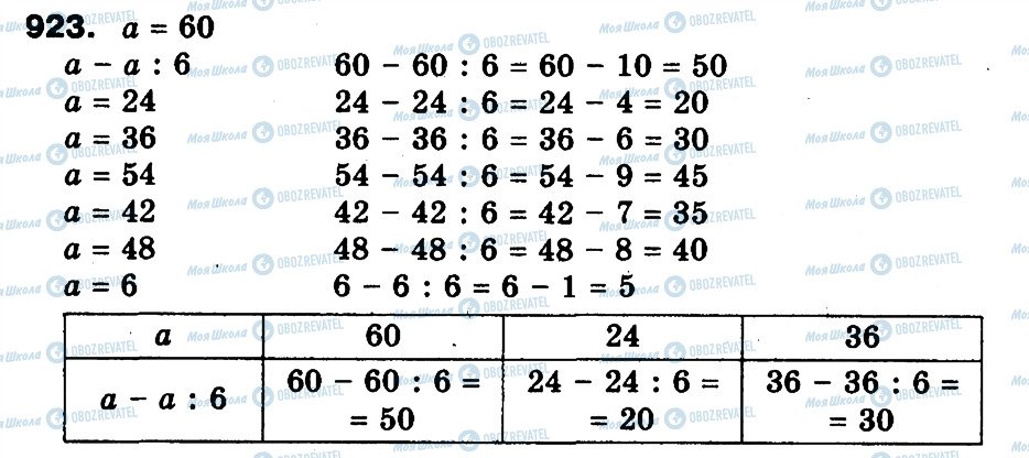 ГДЗ Математика 3 клас сторінка 923