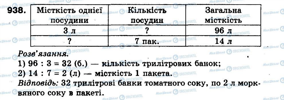 ГДЗ Математика 3 класс страница 938