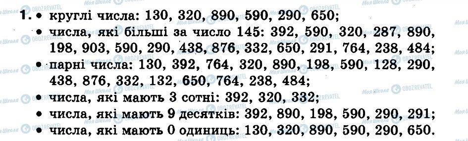 ГДЗ Математика 3 класс страница 1