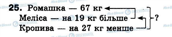 ГДЗ Математика 3 класс страница 25