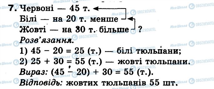 ГДЗ Математика 3 класс страница 7