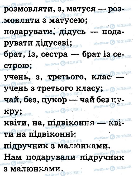 ГДЗ Українська мова 3 клас сторінка 198