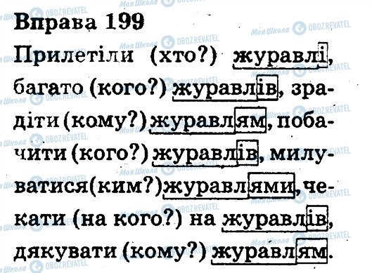 ГДЗ Українська мова 3 клас сторінка 199