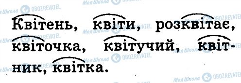 ГДЗ Українська мова 3 клас сторінка 201