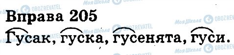 ГДЗ Українська мова 3 клас сторінка 205