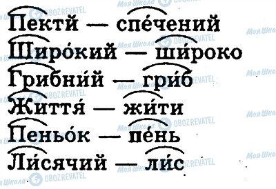 ГДЗ Українська мова 3 клас сторінка 223