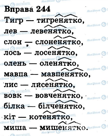 ГДЗ Українська мова 3 клас сторінка 244