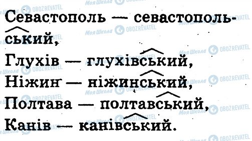 ГДЗ Українська мова 3 клас сторінка 248