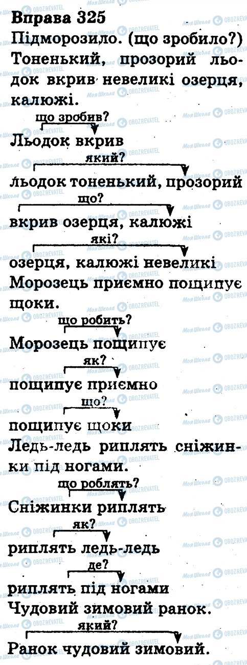 ГДЗ Українська мова 3 клас сторінка 325