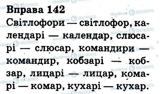 ГДЗ Українська мова 3 клас сторінка 142