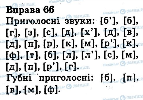 ГДЗ Укр мова 3 класс страница 66