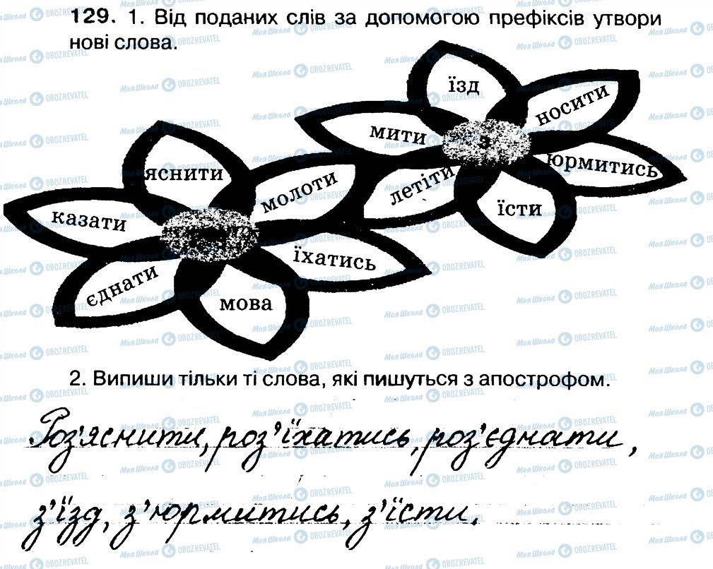 ГДЗ Укр мова 3 класс страница 129