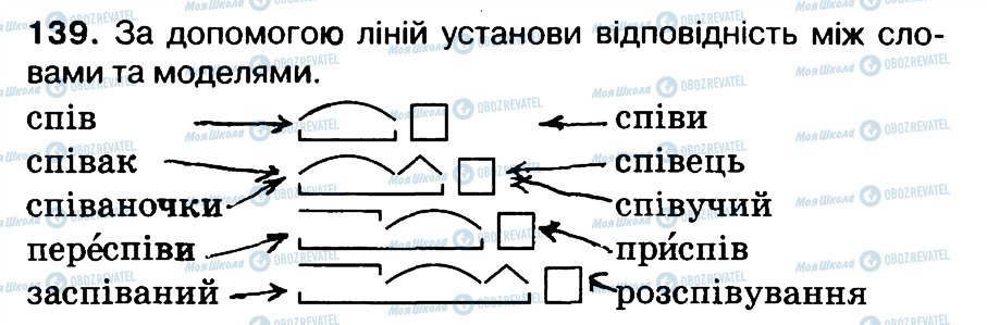 ГДЗ Укр мова 3 класс страница 139