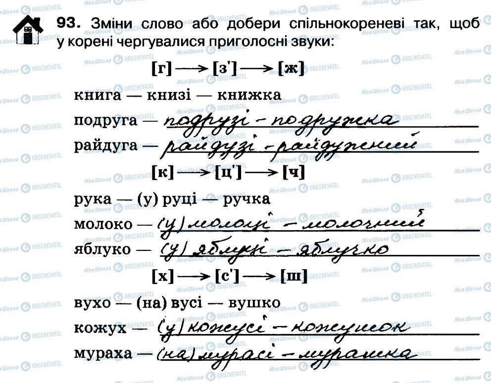 ГДЗ Укр мова 3 класс страница 93