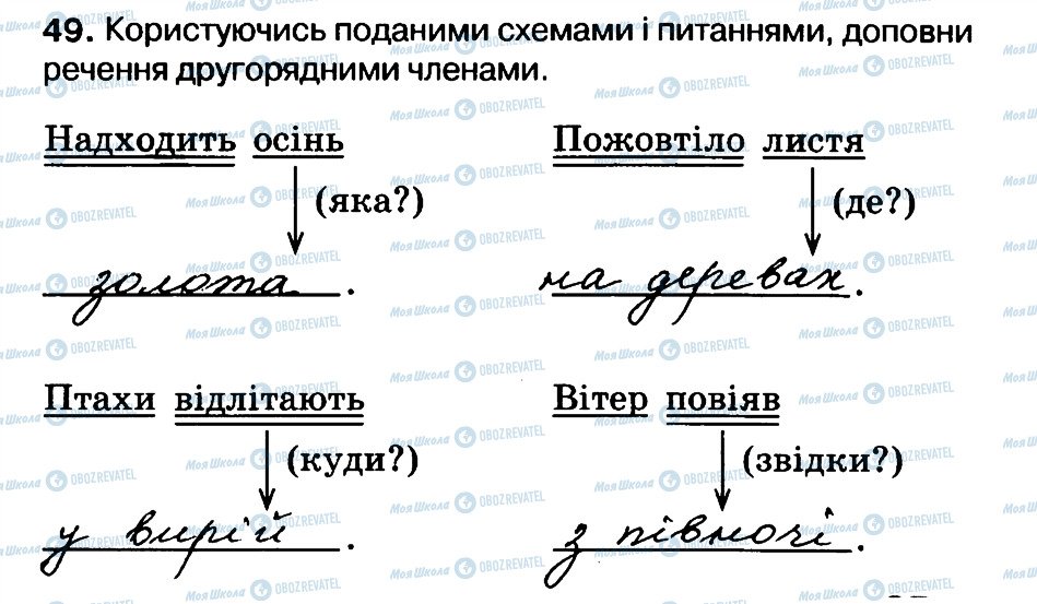 ГДЗ Українська мова 3 клас сторінка 49