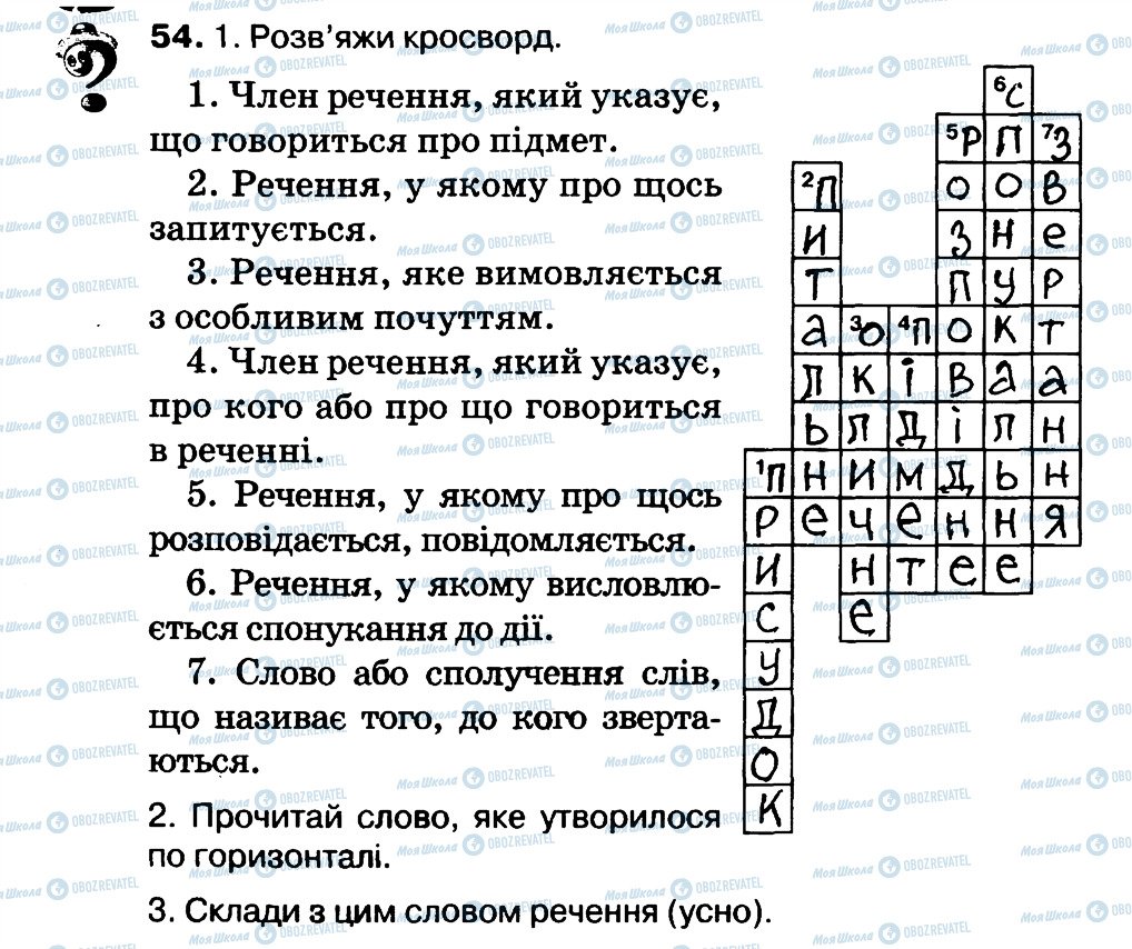 ГДЗ Українська мова 3 клас сторінка 54