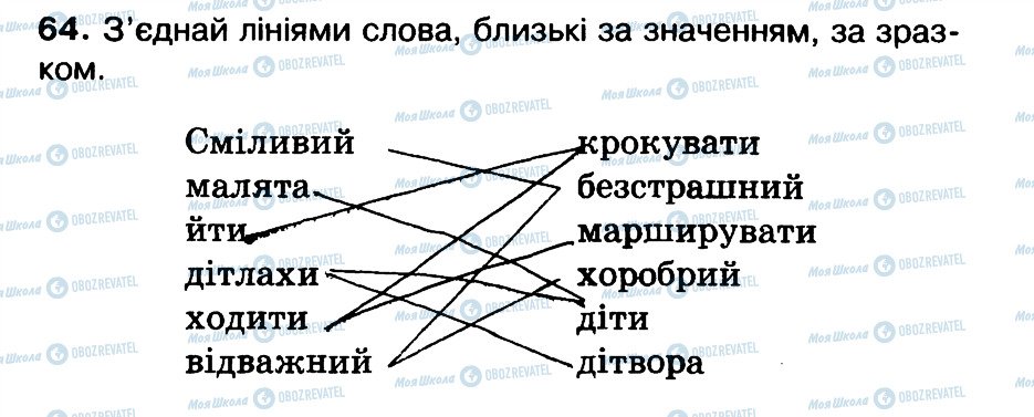 ГДЗ Укр мова 3 класс страница 64