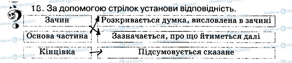 ГДЗ Укр мова 3 класс страница 18