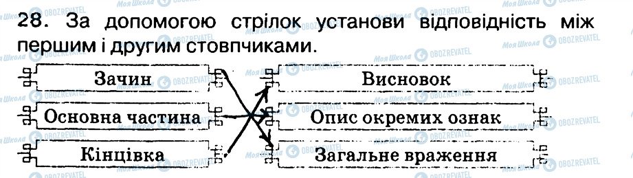 ГДЗ Укр мова 3 класс страница 28