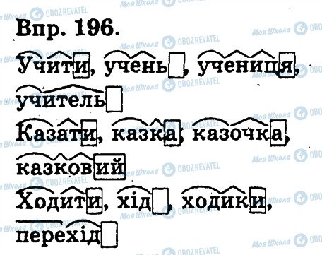 ГДЗ Українська мова 3 клас сторінка 196
