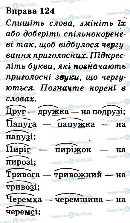 ГДЗ Українська мова 3 клас сторінка 124