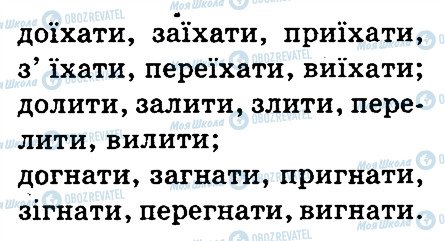 ГДЗ Українська мова 3 клас сторінка 176