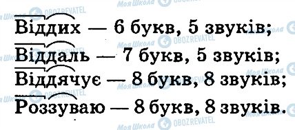 ГДЗ Укр мова 3 класс страница 191