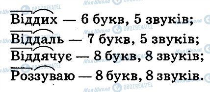 ГДЗ Українська мова 3 клас сторінка 191