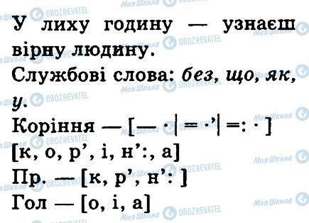 ГДЗ Українська мова 3 клас сторінка 236