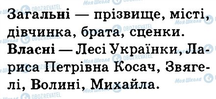 ГДЗ Укр мова 3 класс страница 255