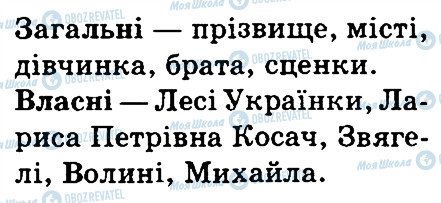 ГДЗ Українська мова 3 клас сторінка 255