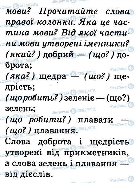 ГДЗ Українська мова 3 клас сторінка 259