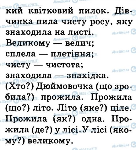 ГДЗ Українська мова 3 клас сторінка 260