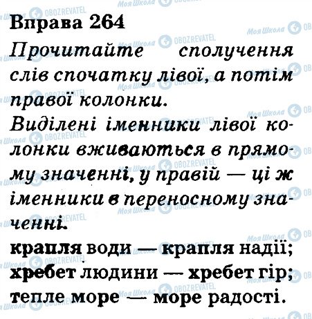ГДЗ Українська мова 3 клас сторінка 264